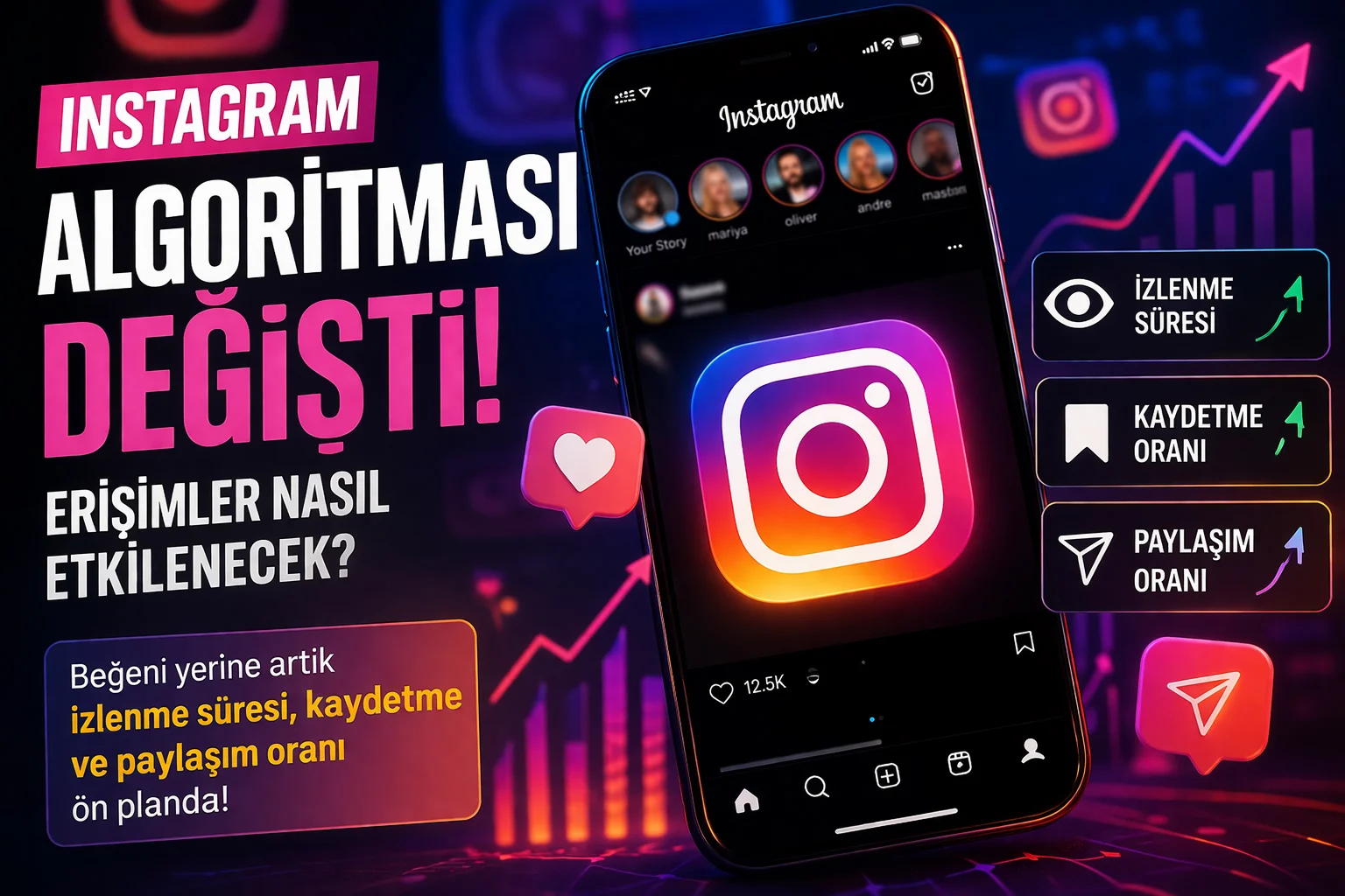 Instagram Algoritması Değişti: Erişimler Nasıl Etkilenecek?