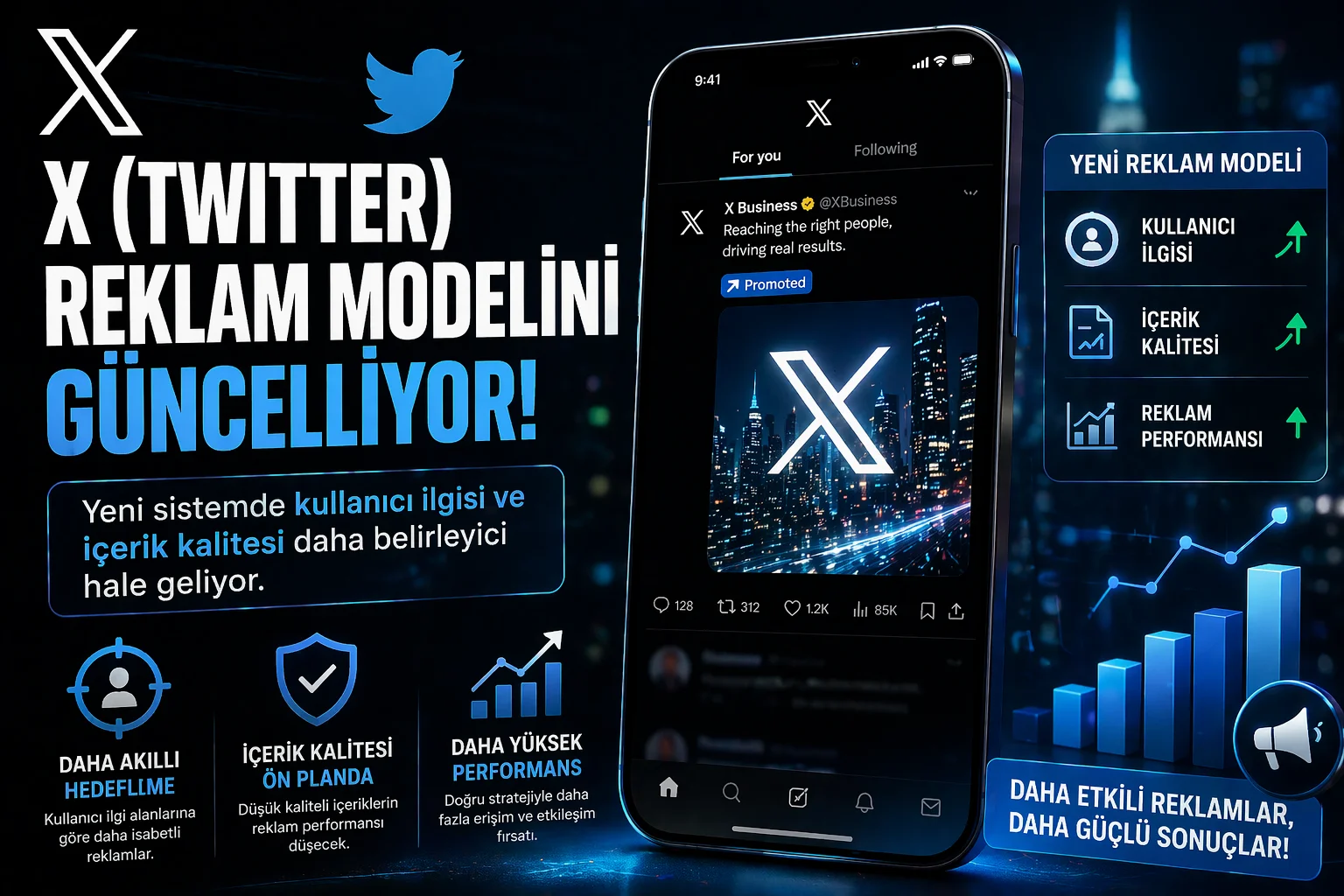 X (Twitter) Reklam Modelini Güncelliyor